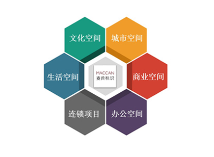 麥肯標(biāo)識(shí) 十年堅(jiān)守不忘初心，攜手同行共創(chuàng)輝煌